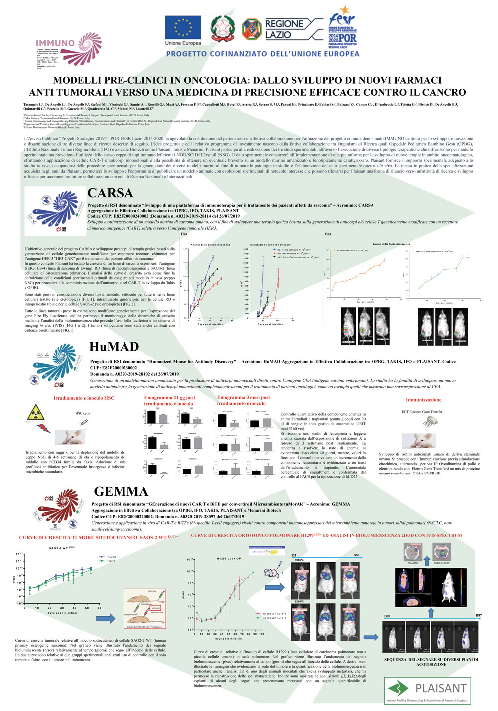 Plaisant - Animal Facility - Poster